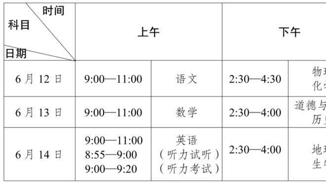 英超定位球进球榜：阿森纳18球居首，埃弗顿15球&曼城10球